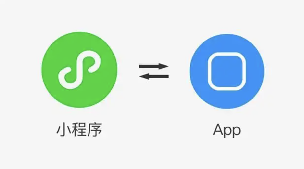 开发一款APP需要资质吗？都需要哪些资质？